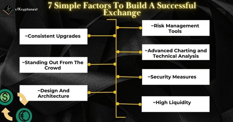7 Tactics A Crypto Exchange Company Should Know To Attract Traders